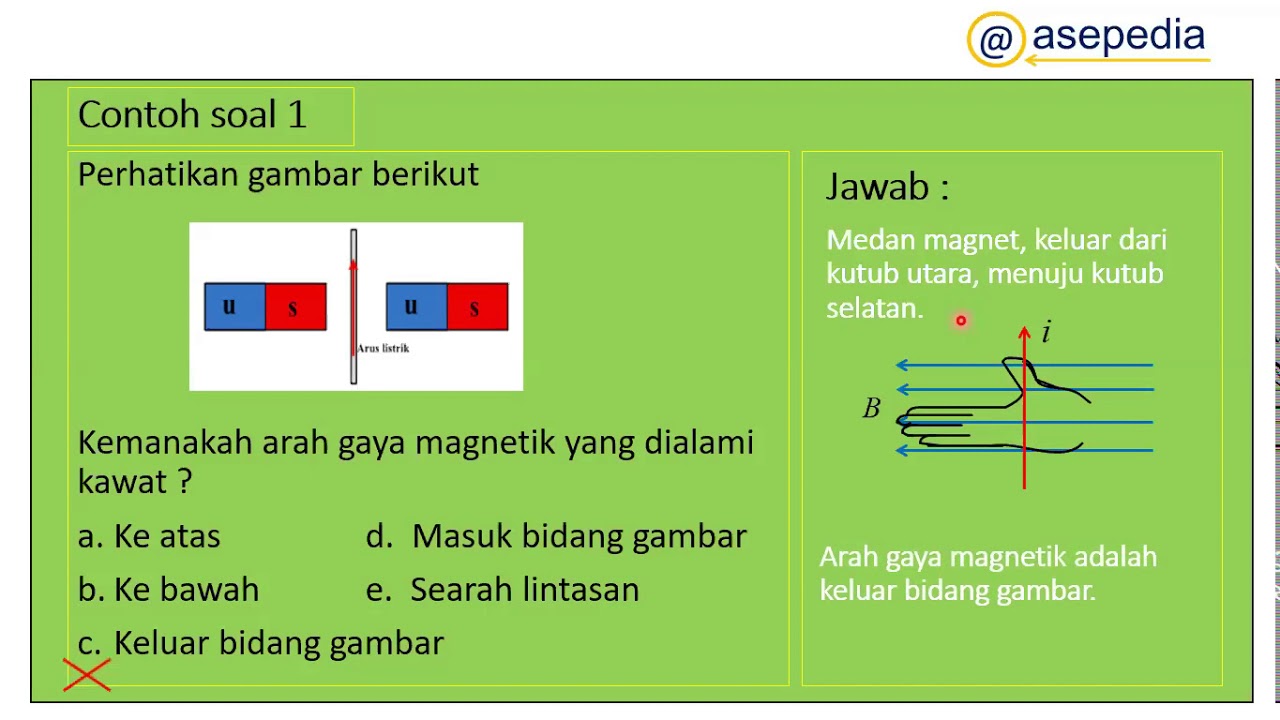 Gaya Magnetik # Part 3 : Gaya Magnetik Pada Kawat Berarus Listrik - YouTube