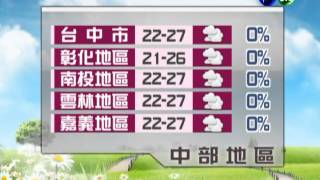 2012.11.19 華視午間氣象 彭佳芸主播