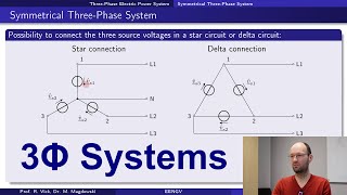 Introduction to the Calculation of Symmetric and Linear Three-Phase Systems with Harmonic Excitation