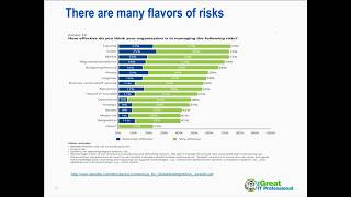 The Integration of Enterprise Risk Management (ERM) and Enterprise Performance Management (EPM)