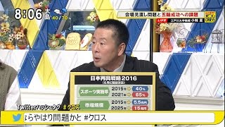 小林至「スポーツビジネス活性化の契機にするはずなのに…」 会場見直し問題と五輪成功への課題 [モーニングCROSS]