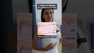 ПОДТЯНУТЬ РУКИ ЗА 5мин | Как подтянуть обвисшие руки | Как убрать дряблость на руках #shorts #fit