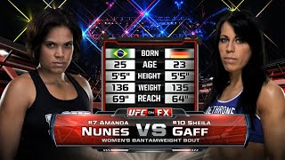 UFC Debut: Amanda Nunes vs Sheila Gaff | Free Fight