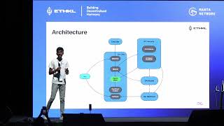 ETHKL24 | Gathin , 0G Labs  | Modular Chains and DA Layers: The Next Era of Onchain AI