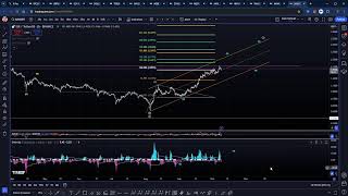 TA review of member charts: XRP, HNT, TIA, NAVI, CL1!, BTC, CRV, AAPL, SUI