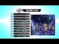 mcountdown this week top10 2013.01.17 470