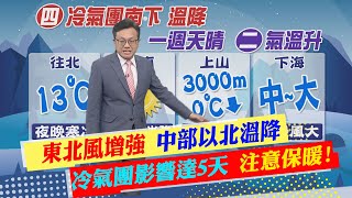 【戴立綱報氣象】週四冷氣團南下 中部以北低溫13度｜週一冷空氣減弱 週二白天氣溫回升@中天新聞CtiNews 20230302