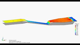 Channel with pier - expansion and contraction flow - hydraulic jump [Iber model]