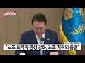 2023년도 제20회 국무회의 윤석열 대통령 모두말씀｜간호법안 과도한 갈등 불러 국민 건강 불안감 초래 23.5.16.