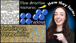 Fabric, Porosity, & Permeability of Detrital Sediment: Gravel, Sand, Shale, & Limestone | GEO GIRL