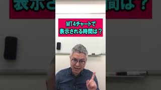 MT4チャートで表示される時間は？ #Shorts