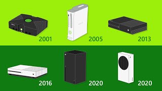 20 Years of Xbox Evolution in 21 seconds