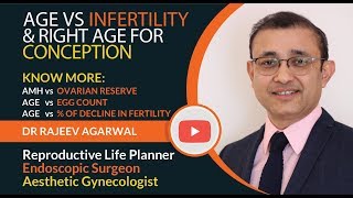 AGE VS OVARIAN RESERVE VS CONCEPTION AGE - HOW AGE IMPACTS FERTILITY IN COUPLES I Dr. Rajeev Agarwal