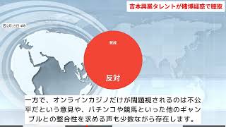 吉本興業所属タレント、オンラインカジノ賭博疑惑で警視庁事情聴取！ #ニュース #エンタメ #吉本興業 #オンラインカジノ #賭博 #コンプライアンス #事情聴取