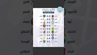 جدول نتائج مباريات الجولة 31 من الدوري روشن السعودي 2024