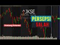 Cara Melakukan Basic Volume Analysis | Indikator Volume