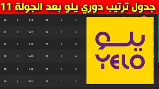 ترتيب دوري يلو بعد الجولة 11⚽️دوري الدرجة الأولى السعودي 2022-2023