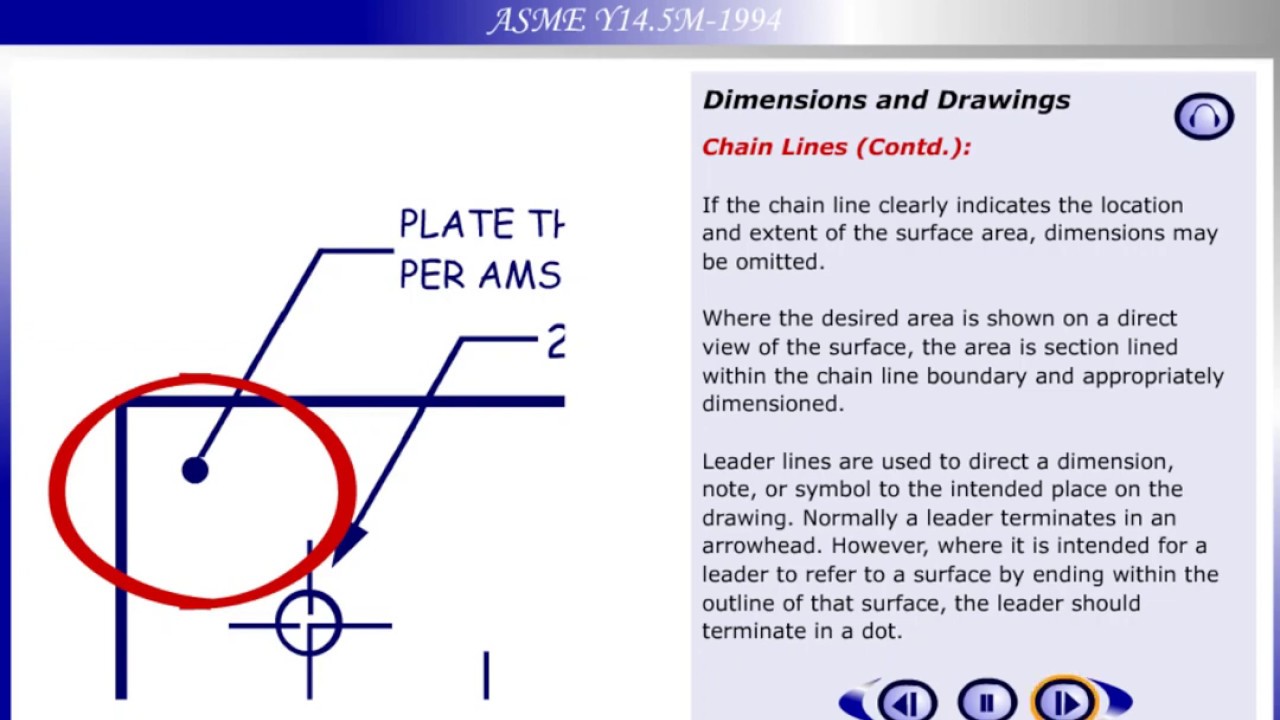 Geometric Dimensioning & Tolerancing (GD&T)_Explained With Animations ...