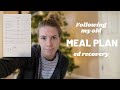 What I Ate in a Day Inpatient | ED Recovery