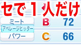 セ・リーグで唯一「アベヒ」を持っている選手がいます[パワプロ2022]