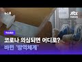 [이슈체크] 코로나 의심되면 어디로?…바뀐 '방역체계'  / JTBC 뉴스룸