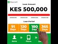 kenyan cash loan app mojacredit marketing videos 2023 0808 023 1200px