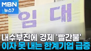 수출 호조에도 극심한 내수 부진으로 경기 '빨간불'…한계기업 속출 [MBN 뉴스7]