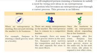 Unit 4 - Entrepreneurial Skills - Session 4 (Entrepreneurship as a Career Option)