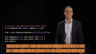 Image understanding: supervised learning: classification: linear: LDA implementation