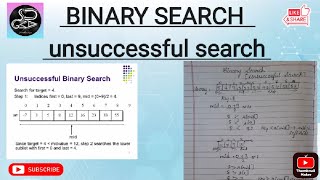 Binary search examples | unsuccessful search| easily explained in kannada