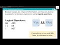 AP CSA 3.5 Compound Boolean Expressions - Part 1