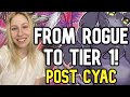 Yu-Gi-Oh! Top 5 Decks Boosted By Cyberstorm Access