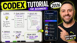 Codex for Beginners Tutorial (2026): Build Your First App in Minutes