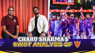 Charu Sharma's SWOT analysis of Dabang Delhi K.C. | | Pro Kabaddi League