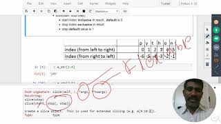 Datascience||Data Analytics Training in Hyd||Python read characters from st||Machine learning || AI