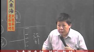 ★大東海→國文(作文)→高普考→解題→大東海名師→楊昕 教授