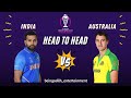 India vs Australia head to head in ODIs World Cup | India Vs Australia