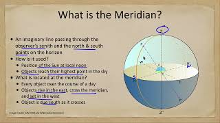 Celestial Sphere - The Meridian