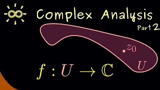 Complex Analysis 2 | Complex Differentiability [dark version]