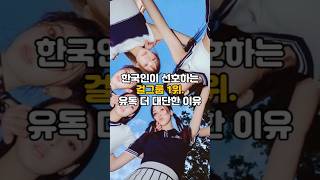 한국인이 선호하는 걸그룹 1위. 유독 더 대단한 이유 #kpop #newjeans #뉴진스