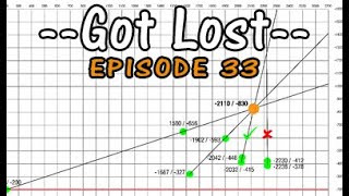 Got Lost - Episode 33 - Is it even possible to find the stronghold