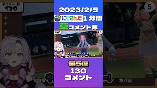 壱百満天原サロメ 46分ごろ【ポケモンSV】旅パでレート⁉初心者すぎる👶レート戦【ですわ～】