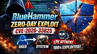 BlueHammer Unleashed: Exploiting Microsoft Defender Zero-Day (CVE-2026-33825)