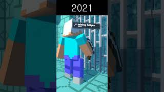 Evolution of Elder Guardian - Minecraft Animation