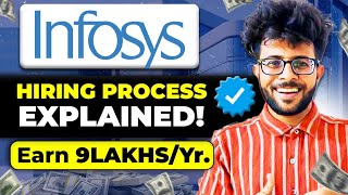 Infosys Hiring Process Explained (On Campus | Off Campus | HackwithInfy | InfytQ) | Upto 9.5 LPA🤑