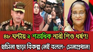 Ajker Bangla khobor 25 Feb 2025 Bangladesh Least news bdnews24 today Bangla News Somoy Sangsad News