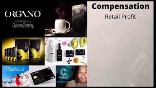 “What Is Organo?” - stephenVrichardson