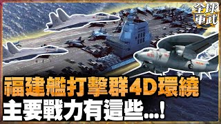 福建艦空戰主力登場 偵打全方位 打造4D環繞火力包圍  #全球軍武頻道   @ctiplusnews