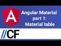 Angular Material part 1: Create Material Table with Pagination