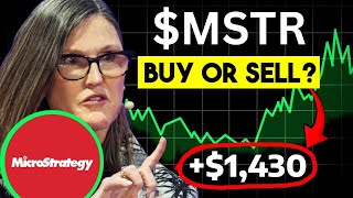 MSTR Stock: (MicroStrategy stock) MSTR STOCK PREDICTION MSTR STOCK Analysis MSTR Price MSTR stock